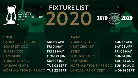 Gloucestershire Cricket reveal full 2020 fixture list