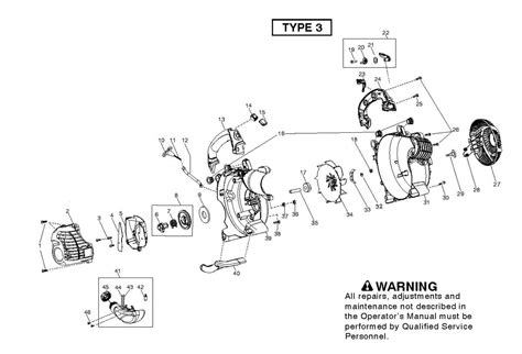 Understanding the Inner Workings of Your Craftsman Leaf Blower
