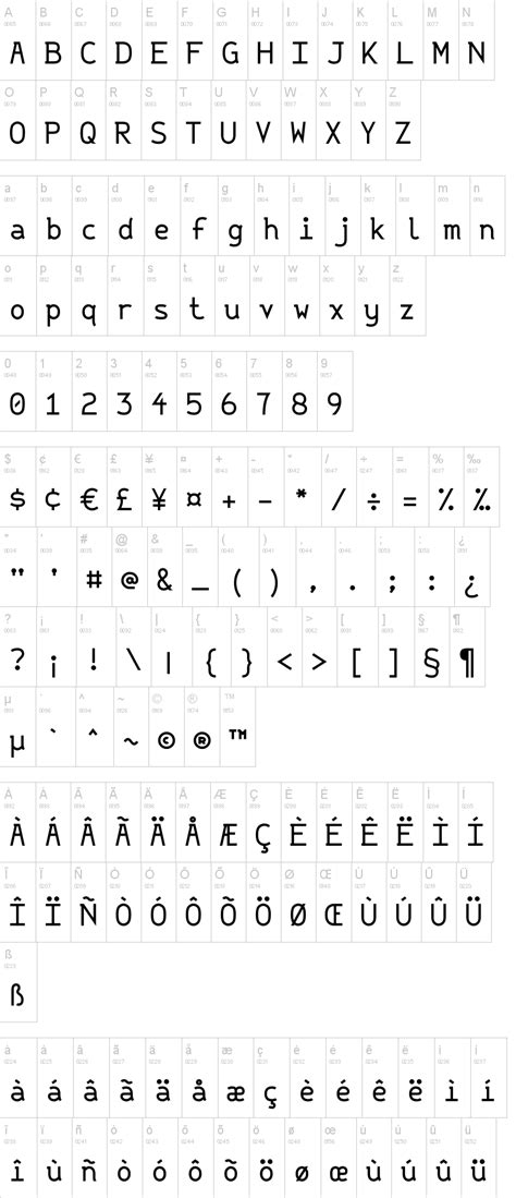 String Literal Variable Font