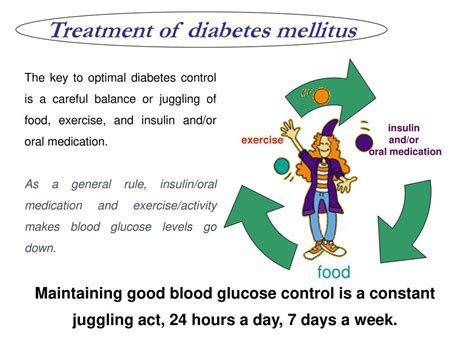 Diabetes Mellitus Pathophysiology 2 Phcl 415 Dr Dina A A Hassan Ppt Download