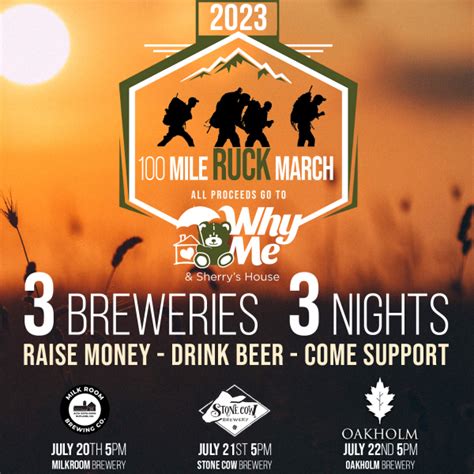 100 Mile Ruck March Challenge Why Me