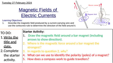 Magnetic Fields of Electric Currents | Teaching Resources