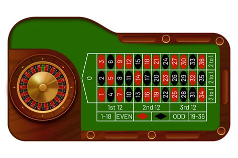 Roulette Regeln Einfach Erkl Rt Golden Grand