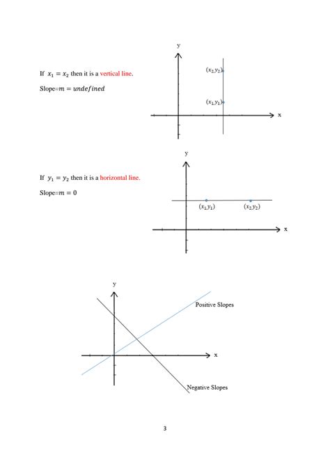 SOLUTION: Functions and their graphs - Studypool