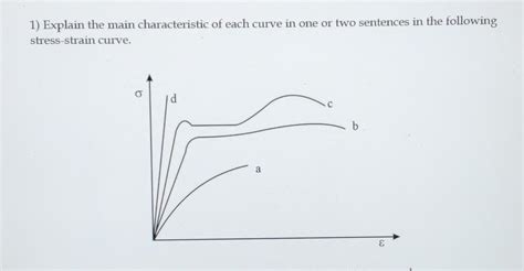Solved fluid mechanics | Chegg.com