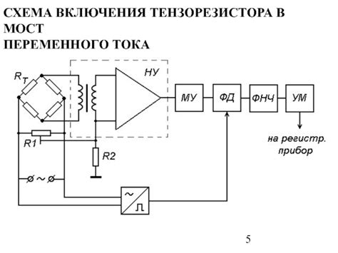 Тензорезисторы (проволочные или фольговые) для измерения напряжения ...