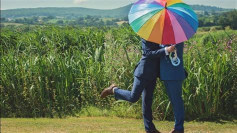 Țările în care sunt permise căsătoriile între persoane de același sex