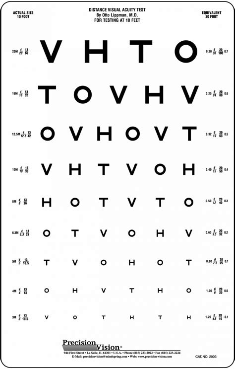 Hotv Translucent Visual Acuity Chart Precision Vision