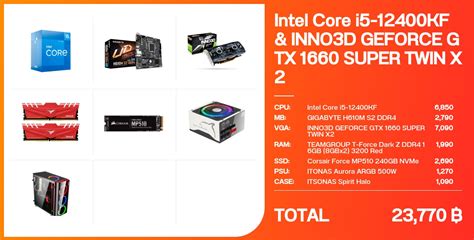 Intel Core i5-12400KF & INNO3D GEFORCE GTX 1660 SUPER TWIN X2 - จัดสเปค ...