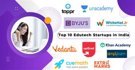 Top 10 Edutech Startups In India Business Byte