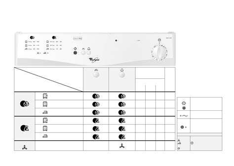 handleiding whirlpool awz  pagina  van  duits