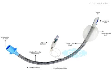 endotracheal intubation equipment