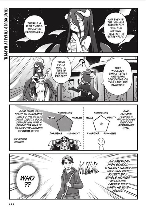 The Most Evil Plan By Albedo Overlord The Netflix Adaptation Roverlord