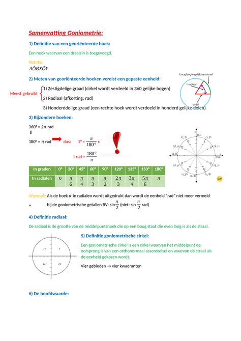 Samenvatting Goniometrie Notatie AÔB XÔY 2 Meten van georiënteerde