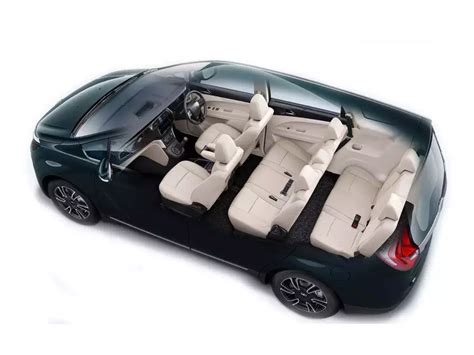 seater cars  india top picks