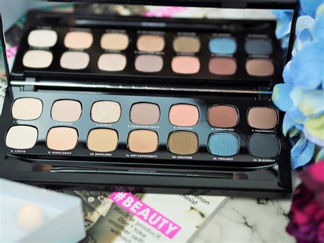 Bareminerals Bare Naturals Palette Not Just Another Nude Palette