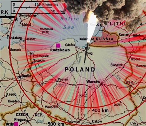 Proszalna Strategia Obronna Wujek Dobra Rada