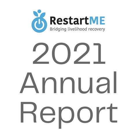 Annual Report 2021 — Restartme