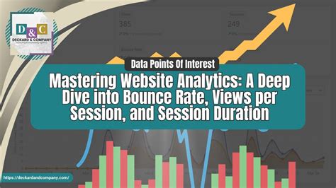 Understanding Bounce Rate, Views per Session, and Session Duration ...