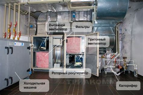Приточно-вытяжная система вентиляции квартиры и дома своими руками
