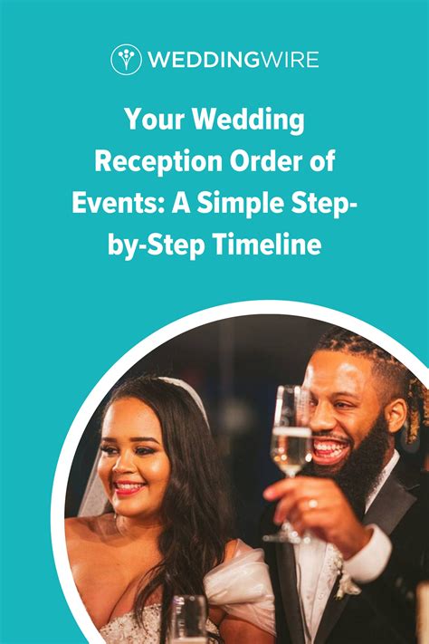 Your Wedding Reception Order Of Events A Simple Step By Step Timeline