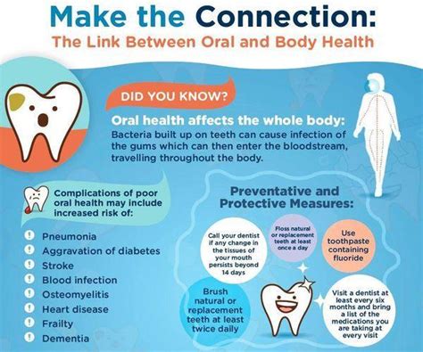 Your Fort Lauderdale Dentist Wants You To Know How Your Dental Health