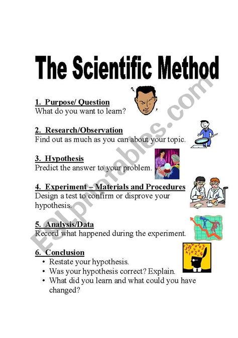 Scientific Method Worksheet Elementary Zip Worksheet