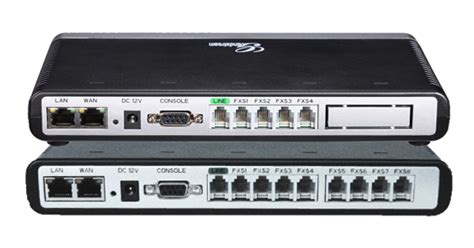 Cổng giao tiếp VOIP-FXS Grandstream GXW4004