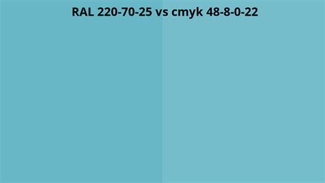 Ral 220 70 25 Vs Cmyk 48 8 0 22 Ral Colour Chart Uk