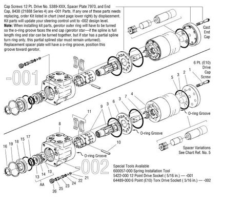 Eaton Orbital Valve Help Pirate 4x4