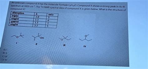 Solved An Unknown Compound X Has The Molecular Formula Chegg