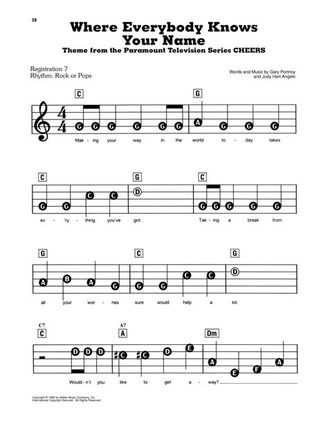 Where Everybody Knows Your Name From Cheers By Gary Portnoy Sheet