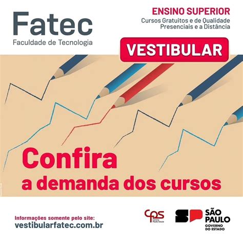 Fatec Demanda Por Curso - @centropaulasouza 📣 Está disponível para consulta a demanda por curso e ...
