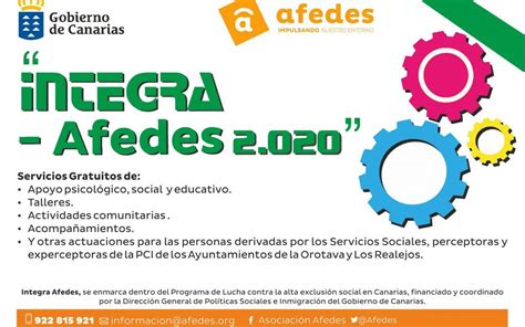 Integra Afedes 2020 Afedes Proyectos