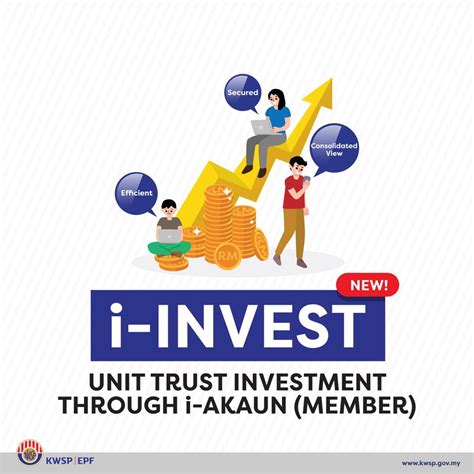 invest  kwsp  invest  research files