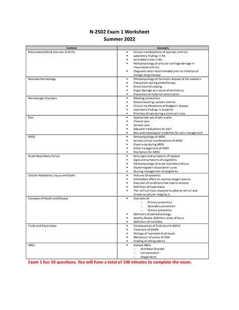 Exam1worksheetsummer 2022 - N-2502 Exam 1 Worksheet Summer 2022 Content ...