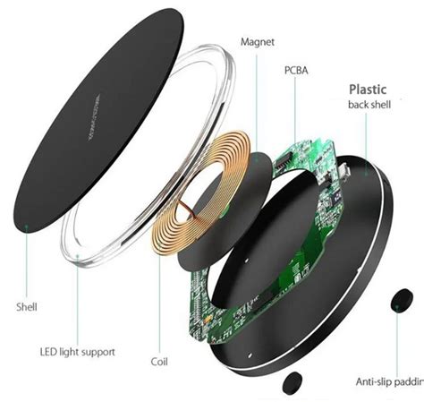 Беспроводная ЗАРЯДКА для Смартфона или Планшета от Теории к Практике и ...