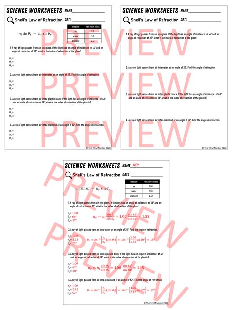 Snells Law Of Refraction Worksheet Made By Teachers Worksheets Library