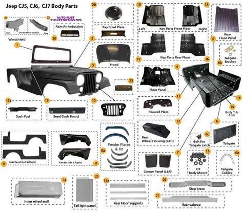 Jeep Wrangler Body Parts Diagram