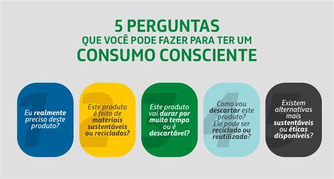 Qual A Importância Do Consumo Consciente