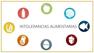 Curso Intolerancias Alimentarias Qu Son Y Como Prevenirlas Manual