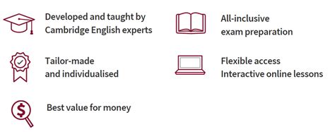swiss exams academy  exam preparation support programme
