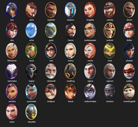 Overwatch Heroes Icon Png 36 For Your Gaming Clips Etsy