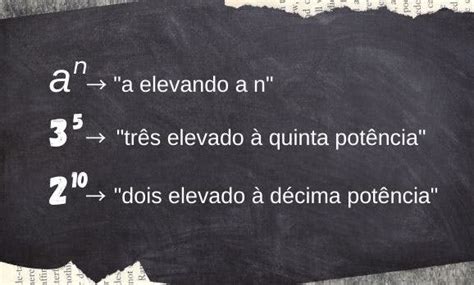 Potenciação O Que é Como Ler E Propriedades Prisma