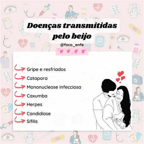 Doença Transmitida Pelo Beijo - Doenças transmitidas pelo beijo em 2025 | Enfermagem, Imagens de ...