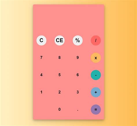 GitHub - programmer-heeney/calculator: Calculator coding