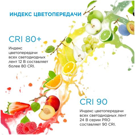 Запасной пластиковый плафон с направлением света вниз для светодиодной ...