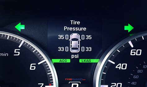 Tyre Pressure Monitoring Systems Tpms For Cars And Motorcycles