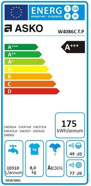 Цена на Asko W4086C.T.P - 89900 руб в Москве, купить с бесплатной ...