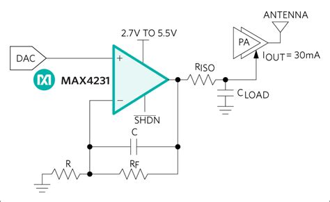 MAX4233AUB T Analog Devices Datasheet PDF Footprint Symbol